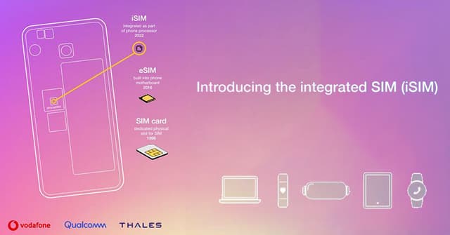 iSIM vs eSIM: Integrated SIM and its benefits over eSIM