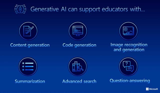 Microsoft is offering free AI courses with certification