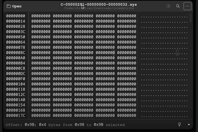 CrowdStrike Falcon update causes BSOD to 8.5 million users