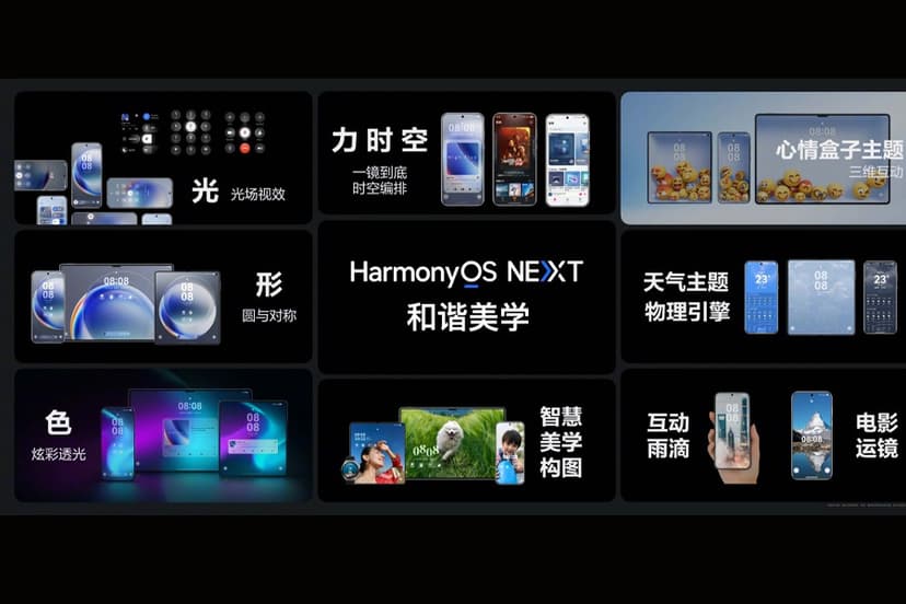 HarmonyOS Next Features and Availability - Gadgetbyte Nepal