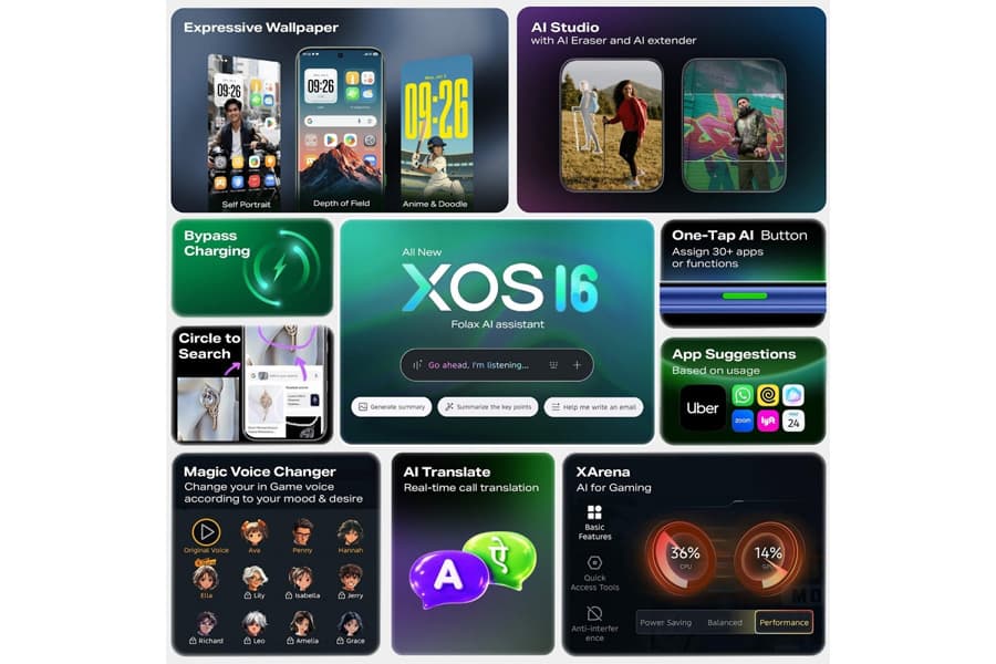 Infinix XOS 16 Launch, Features, Availability