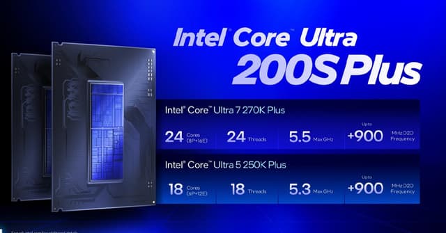 Intel Core Ultra 200S Plus Series Price in Nepal, Availability